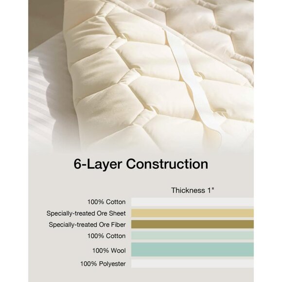 FULI Mattress Pad Infused with Restorative Japanese Onsen Minerals for Better - Picture 7 of 7
